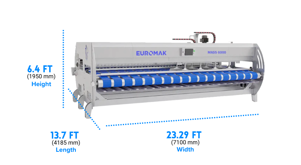 fully automatic system cleaning multiple rugs