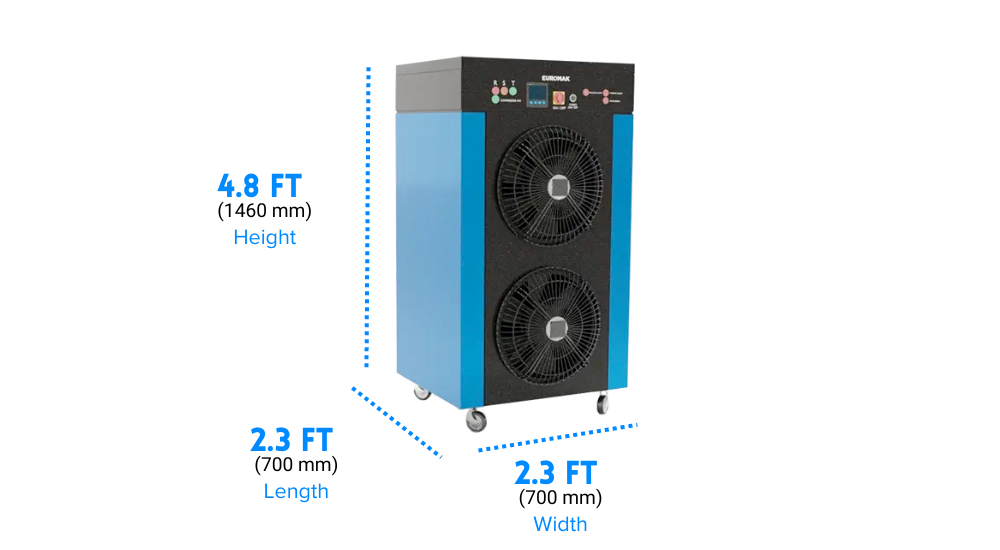 Rug Drying Machine
