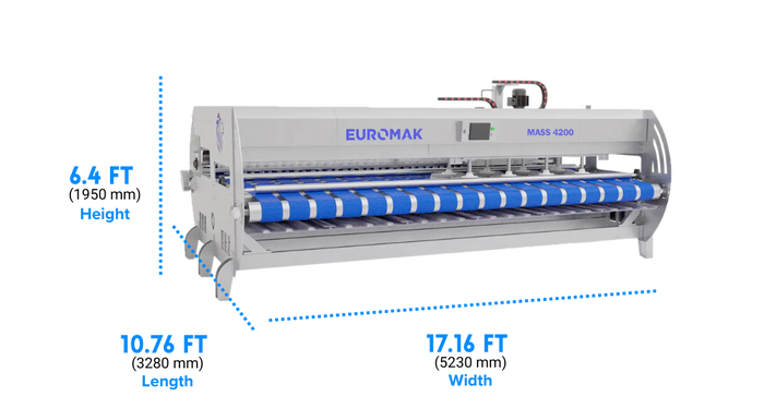 14ft Automatic Carpet Rug Washing Machine Galvanized - Mass 4200 ...