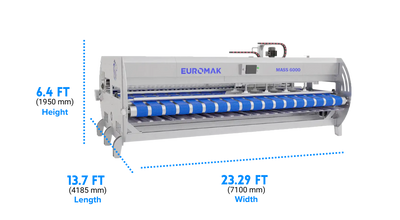 fully automatic system cleaning multiple rugs